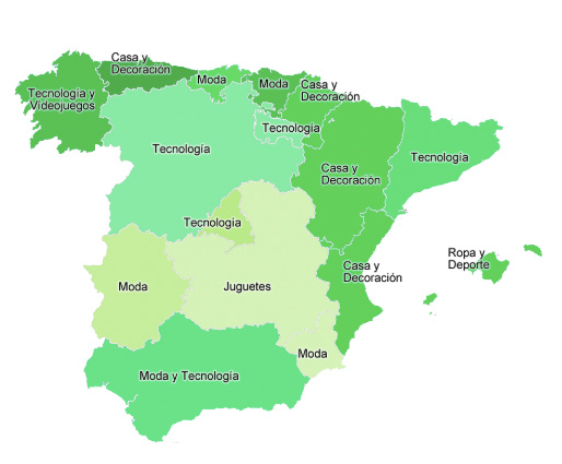 hábitos compra 2018